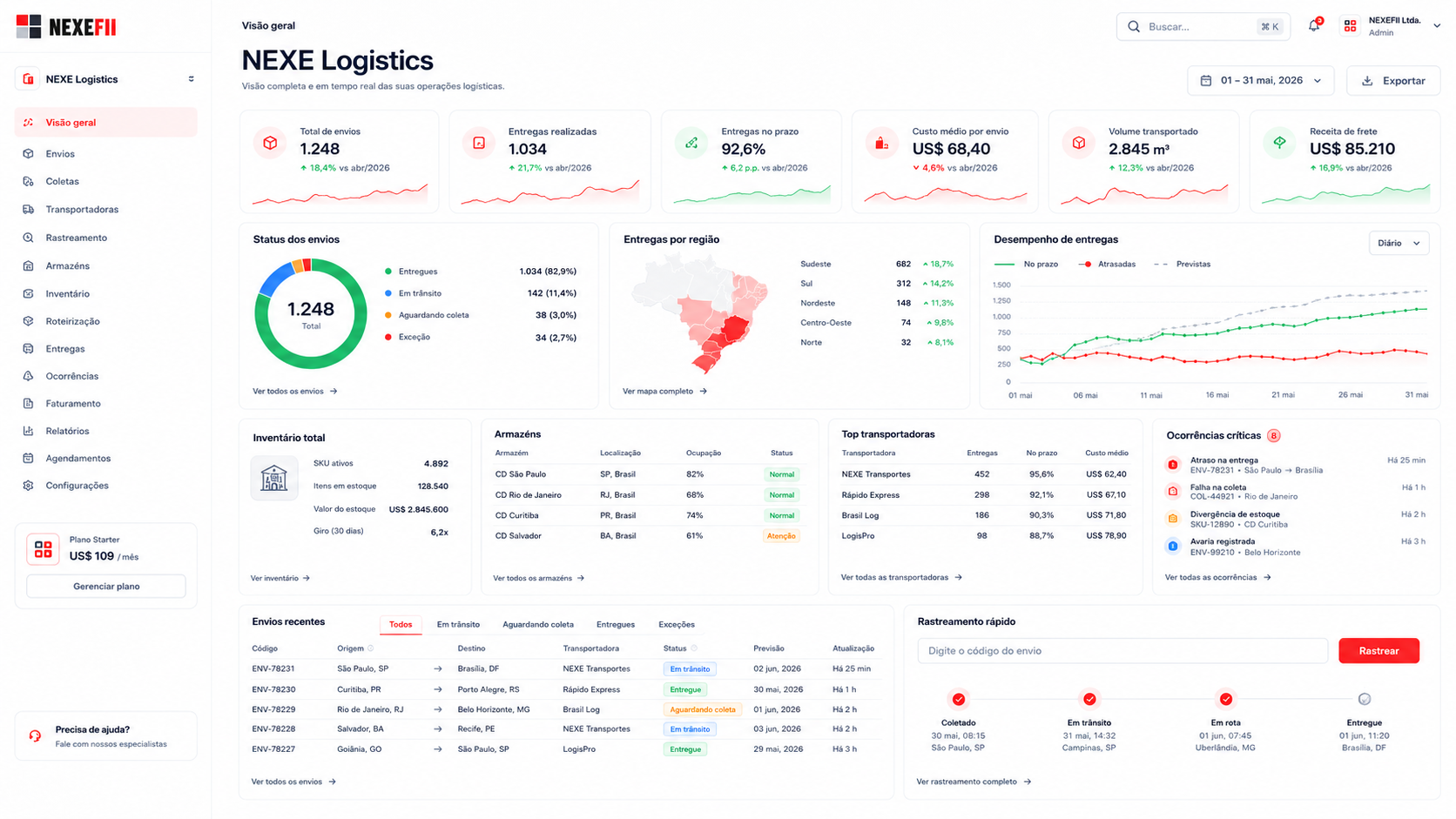 NEXE Logistics — Module overview